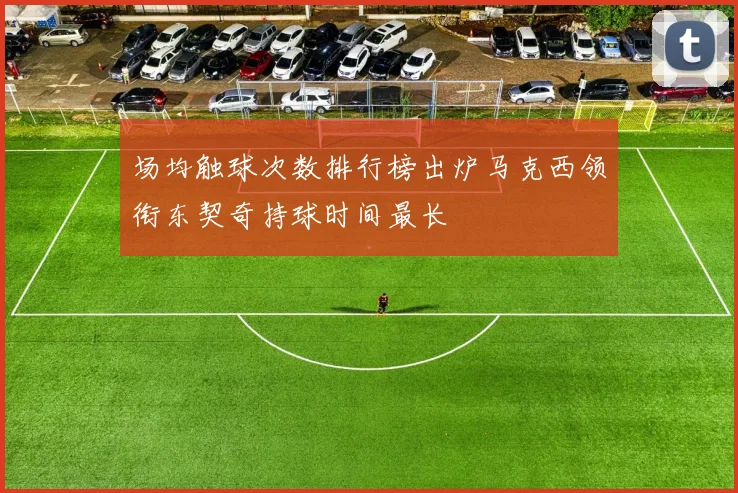 场均触球次数排行榜出炉马克西领衔东契奇持球时间最长